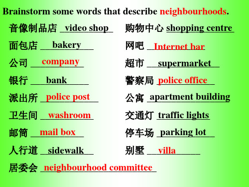 英语:Unit 4 《My Neighbourhood(PPT)5-3.》Lesson 29课件(1)(冀教版八年级上)