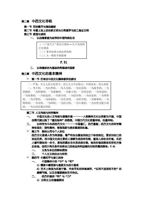 中西比较文化 徐行言主编 期末总复习资料