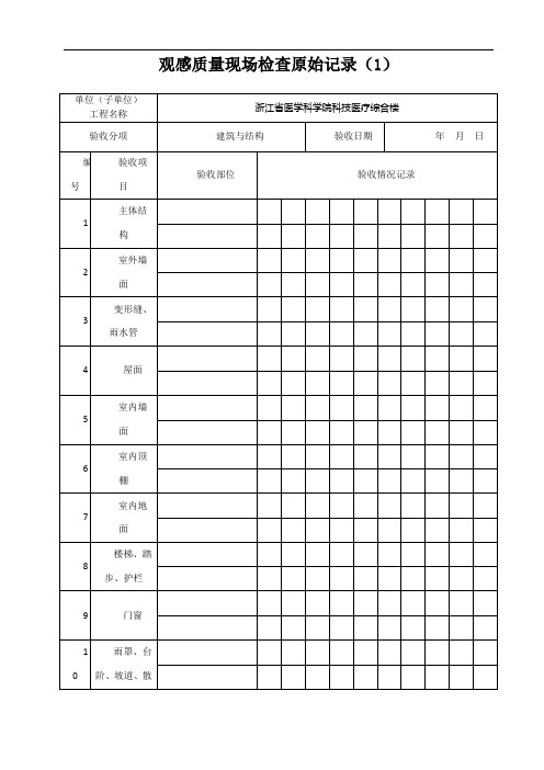 观感质量现场检查原始记录