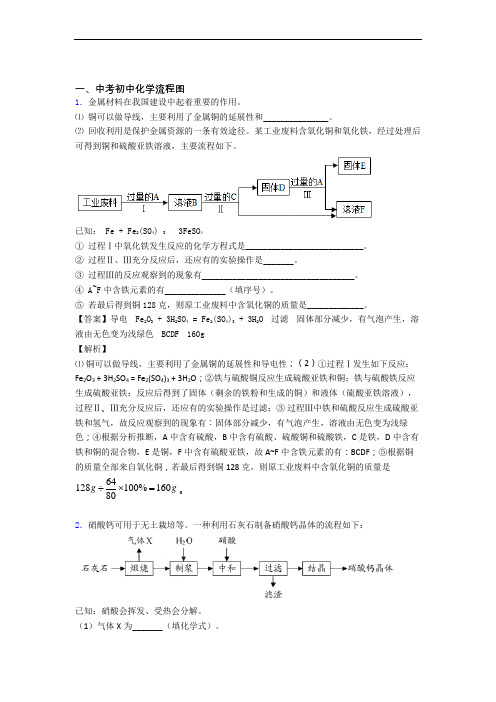 中考化学复习《流程图》专项综合练习含答案