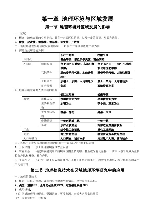 (完整版)高中地理必修三知识点汇总