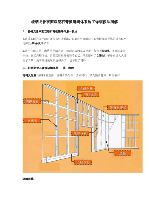 轻钢龙骨双面双层石膏板隔墙体系施工详细做法图解