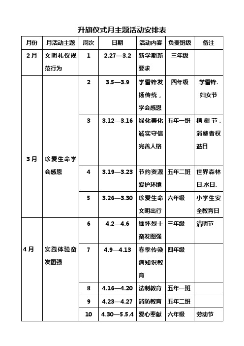 升旗仪式月主题活动安排表