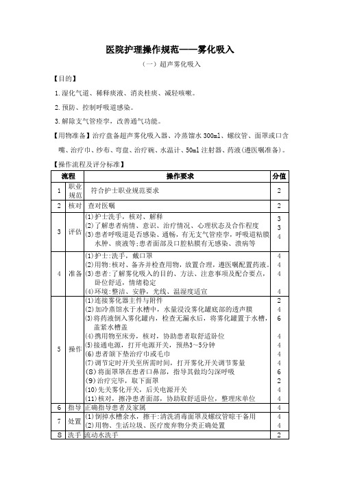 医院护理操作规范——雾化吸入(2019年版)