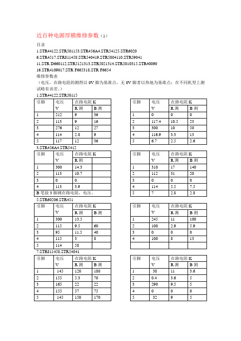 各种电源厚膜维修参数