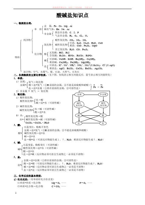 初中酸碱盐知识点总结