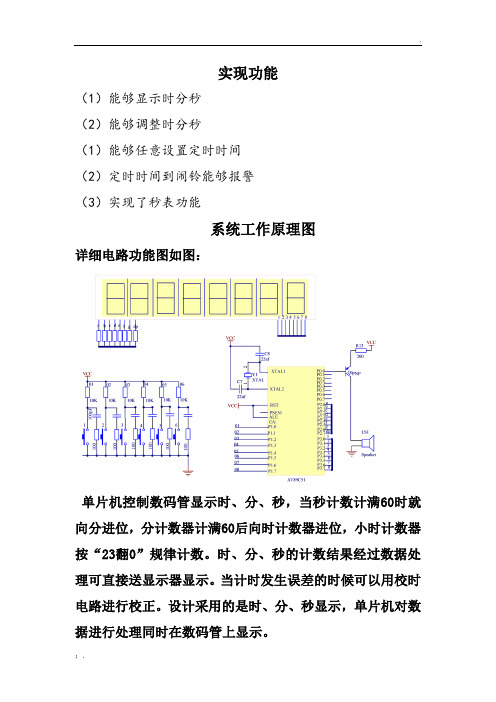 元器件选型,清单