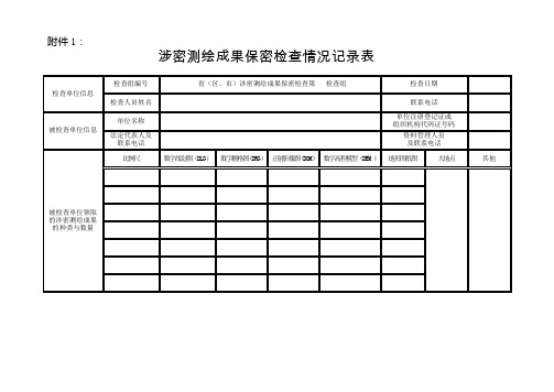 涉密测绘成果保密检查情况记录表