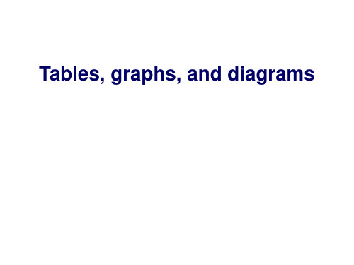 Tables, graphs, and diagrams