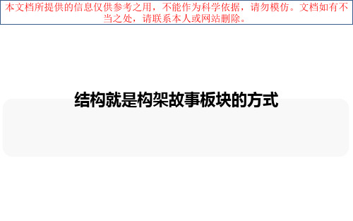 排版技巧注意事项专业知识讲座