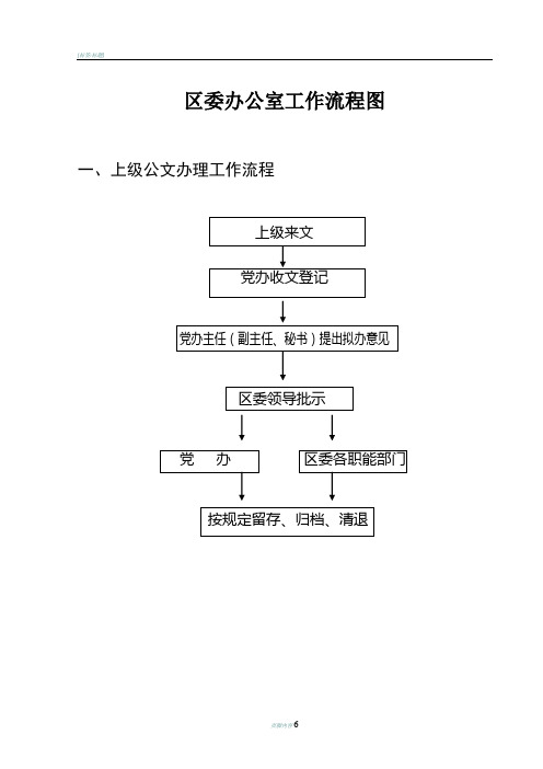 区委办公室工作流程图