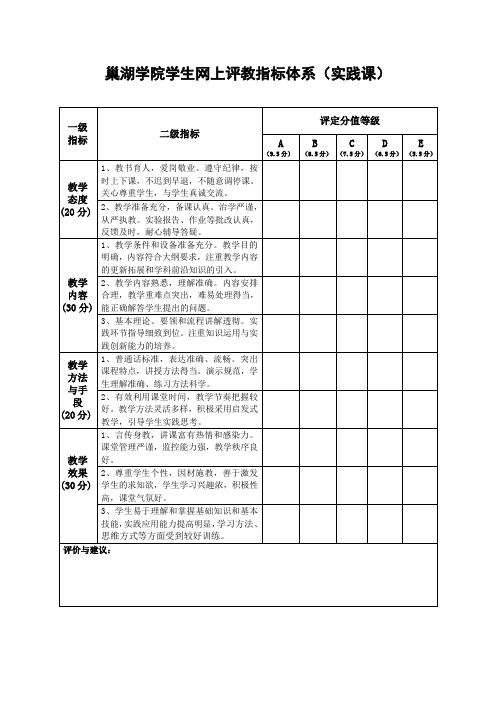 巢湖学院学生网上评教指标体系(实践课)