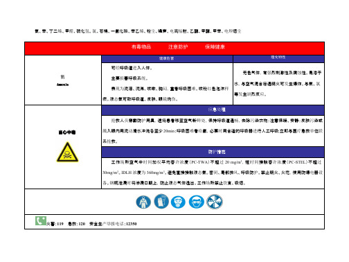 职业危害告知卡汇总