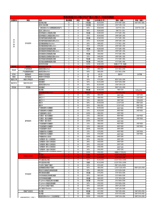 2014年11月京东商城CPD广告刊例(11月13-30日)