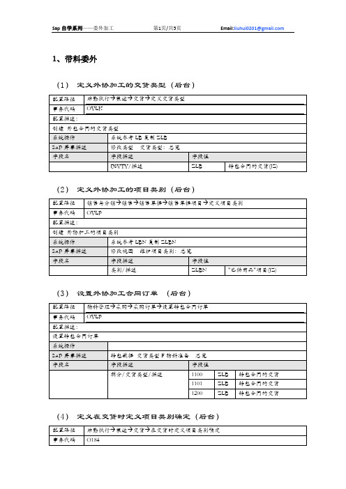 Sap自学系列(01)MM——委外加工