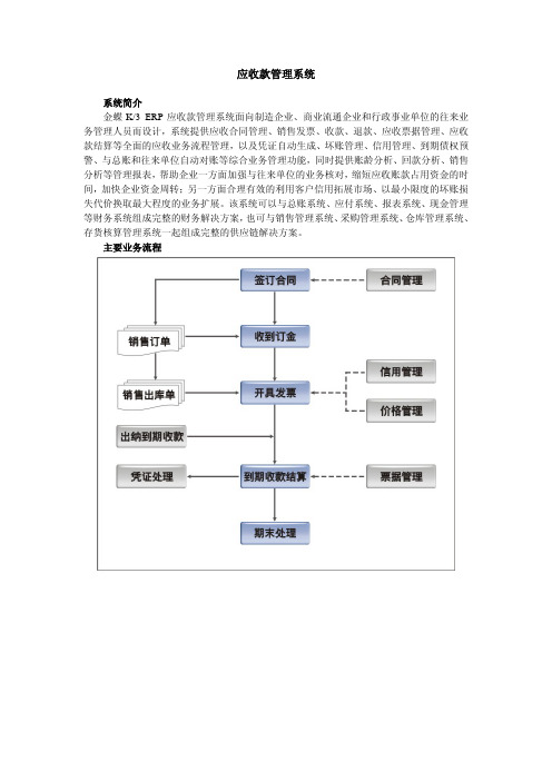 K3应收款管理系统介绍