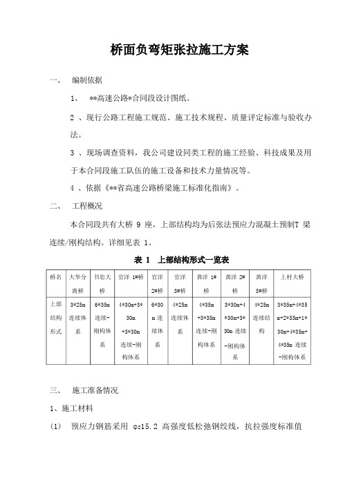 负弯矩张拉施工方案