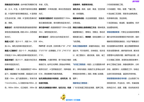 【一建民航 精】民航专业自己整理的一级建造师复习要点汇总