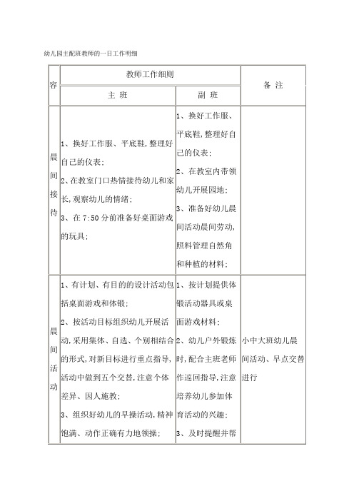 幼儿园主配班教师的一日工作明细