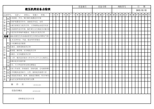 液压机类设备日常保养点检记录表