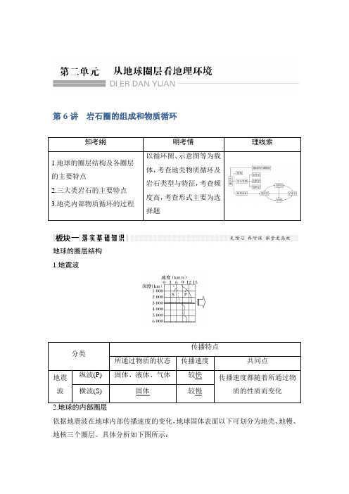 2019版地理高三一轮复习系列《高考总复习》鲁教版江苏讲义：第一部分 第二单元 第6讲岩石圈的组成和物质循