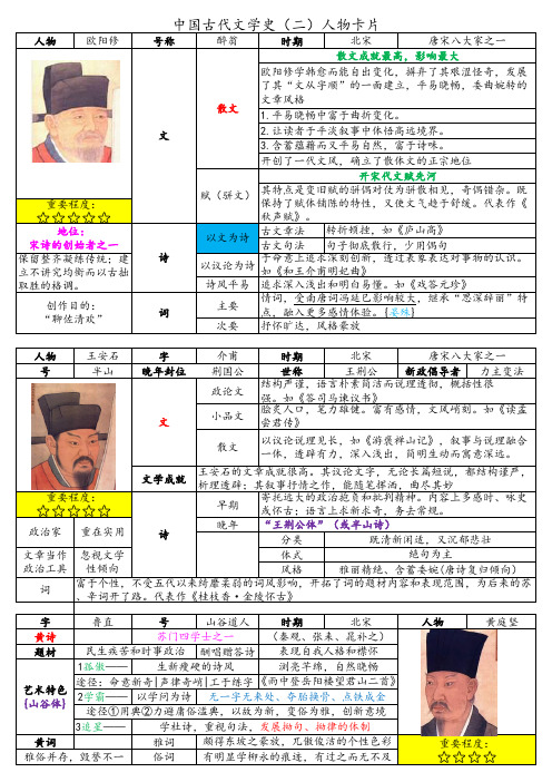 中国古代文学史二宋代人物卡片