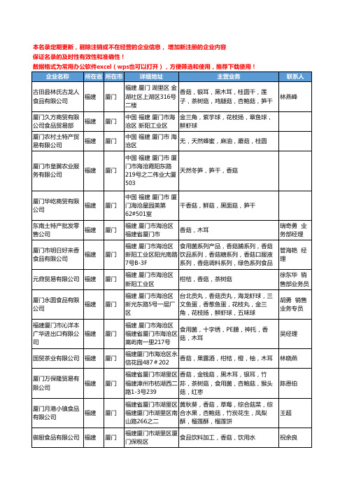 2020新版福建省厦门香菇工商企业公司名录名单黄页大全124家