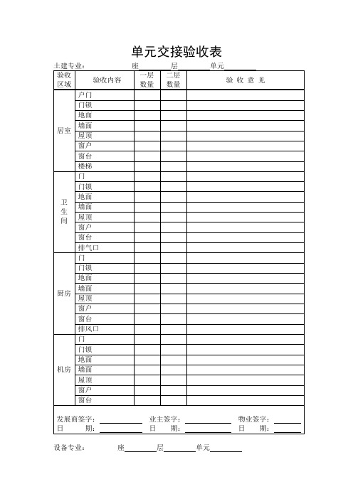 单元交接验收表物业工程部