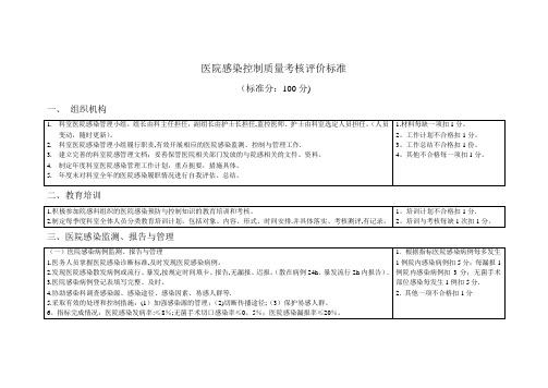 医院感染控制质量考核评价标准