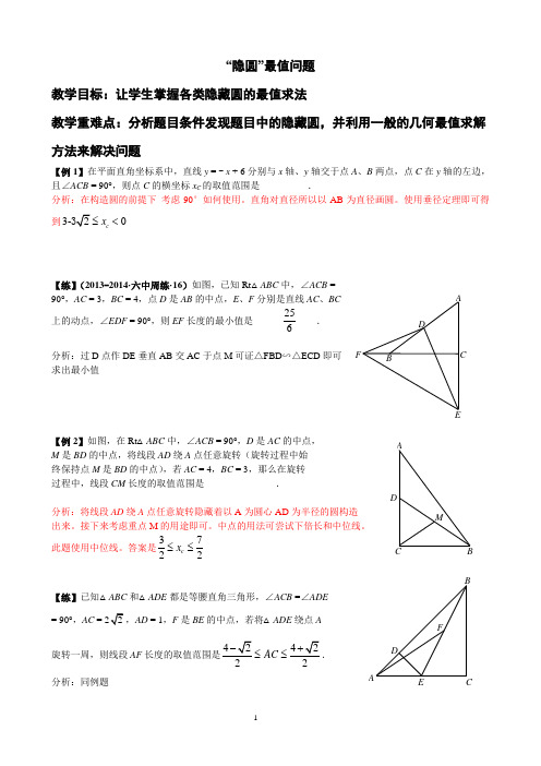 “隐圆”最值问题