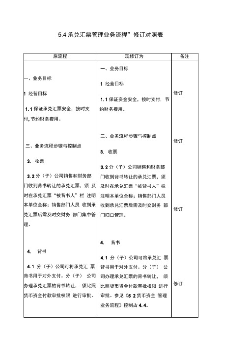 承兑汇票管理业务流程修订对照表表格格式