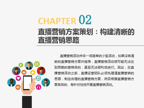 直播营销与运营-直播营销方案策划：构建清晰的直播营销思路