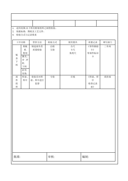 钣金件焊鏠检查记录