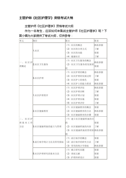 主管护师《社区护理学》资格考试大纲