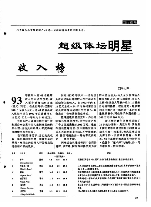 超级体坛明星收入榜