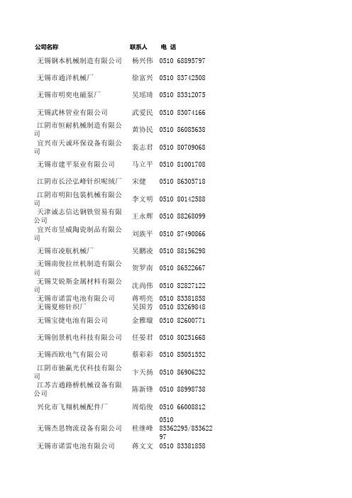 最新de无锡企