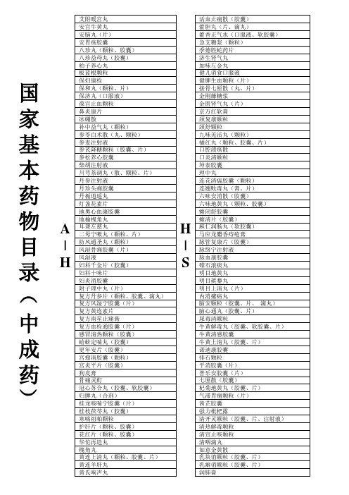 国家基本药物目录2012版快速检索表