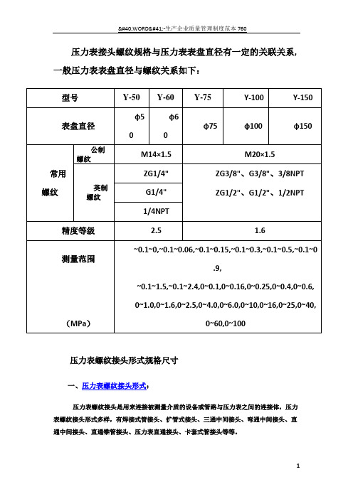 压力表接头螺纹规格表