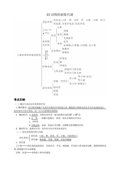 专题03动物的新陈代谢  知识归纳 —2021年中考科学华东师大版二轮专题巩固