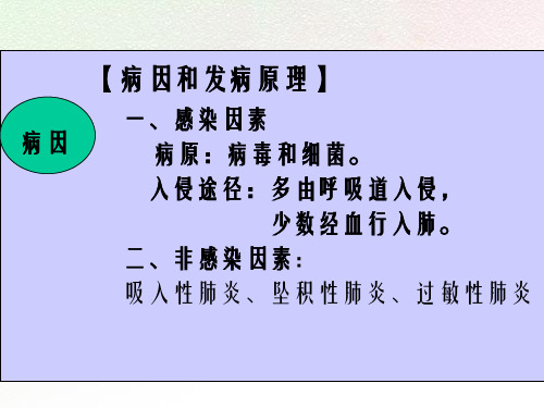 支气管肺炎诊治