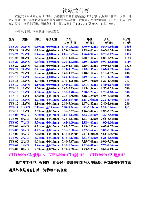 铁氟龙套管尺寸对比