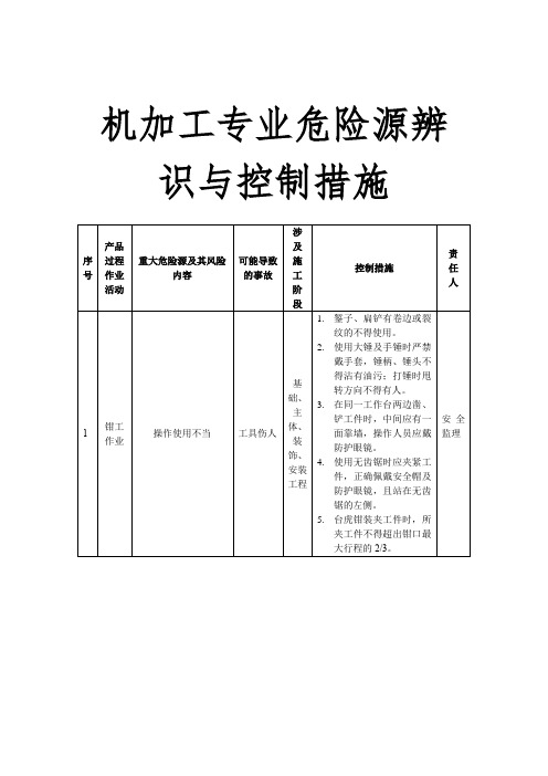 机加工专业危险源辨识与控制措施【修订】