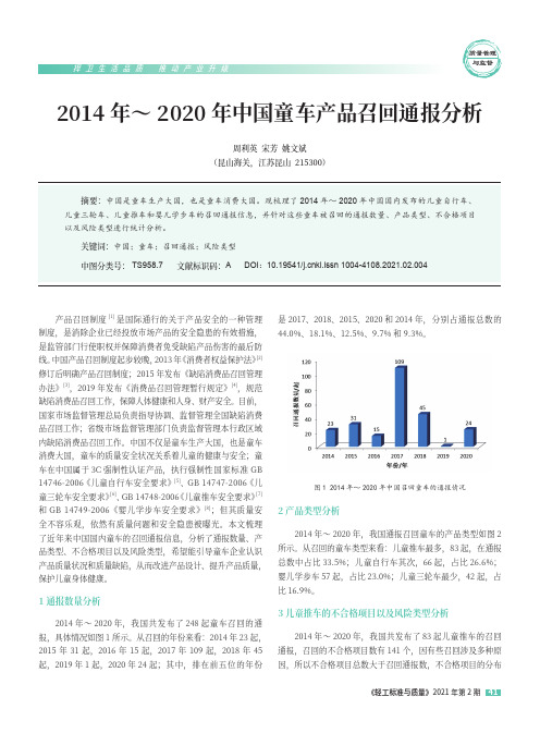 2014年~2020年中国童车产品召回通报分析