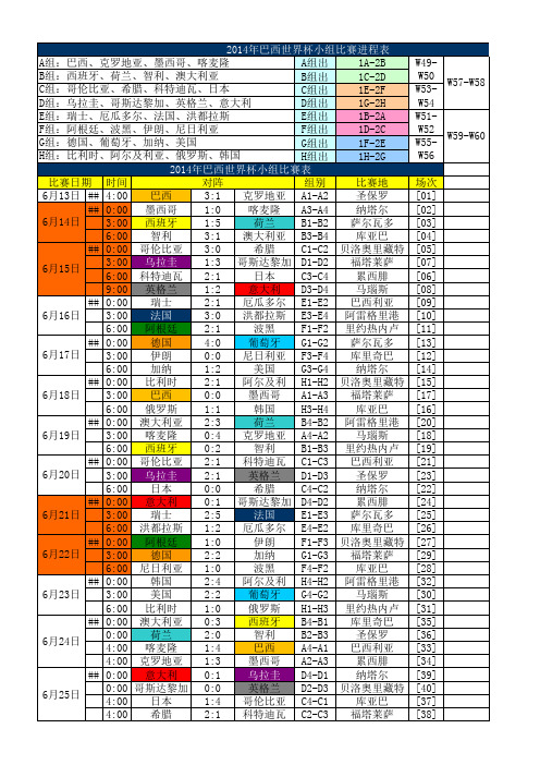 2014年巴西世界杯赛程表(球迷实用)--更新至7月1日