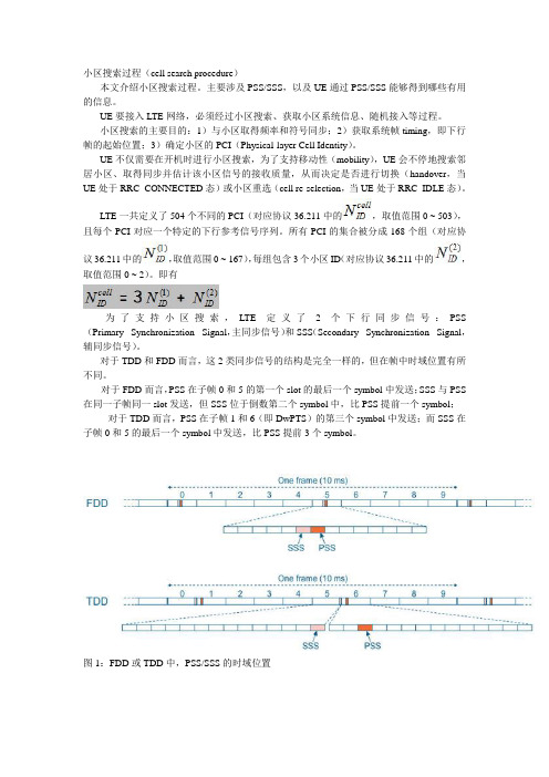 小区搜索流程