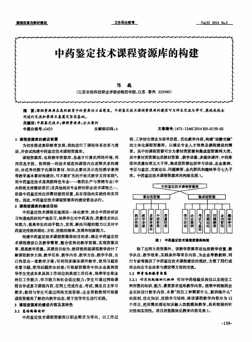 中药鉴定技术课程资源库的构建