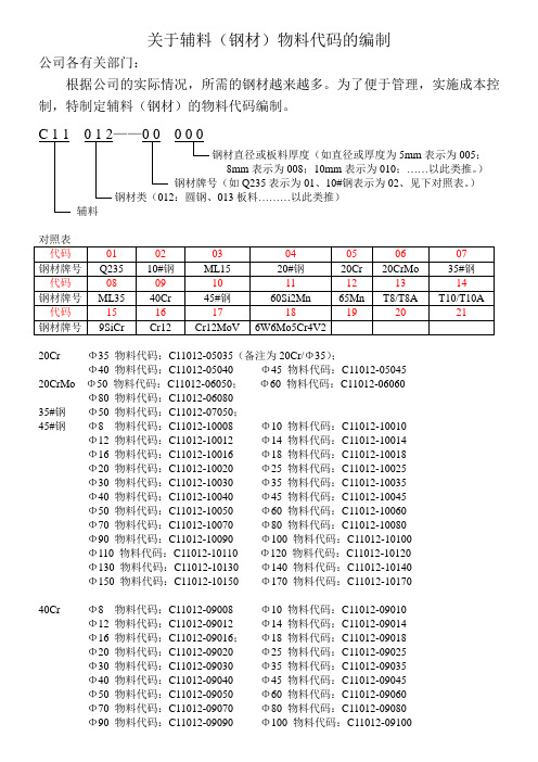 钢材类编码方法