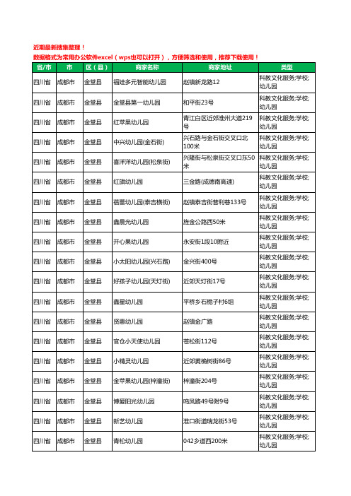 2020新版四川省成都市金堂县幼儿园工商企业公司商家名录名单黄页联系方式电话大全145家