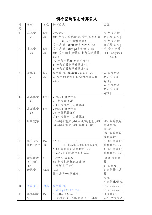 制冷空调常用计算公式含工程计算