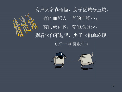 键盘的介绍ppt课件